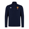 NIPS RFC - 1/4 Zip Midlayer