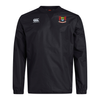 Banbridge Academy - Contact Top